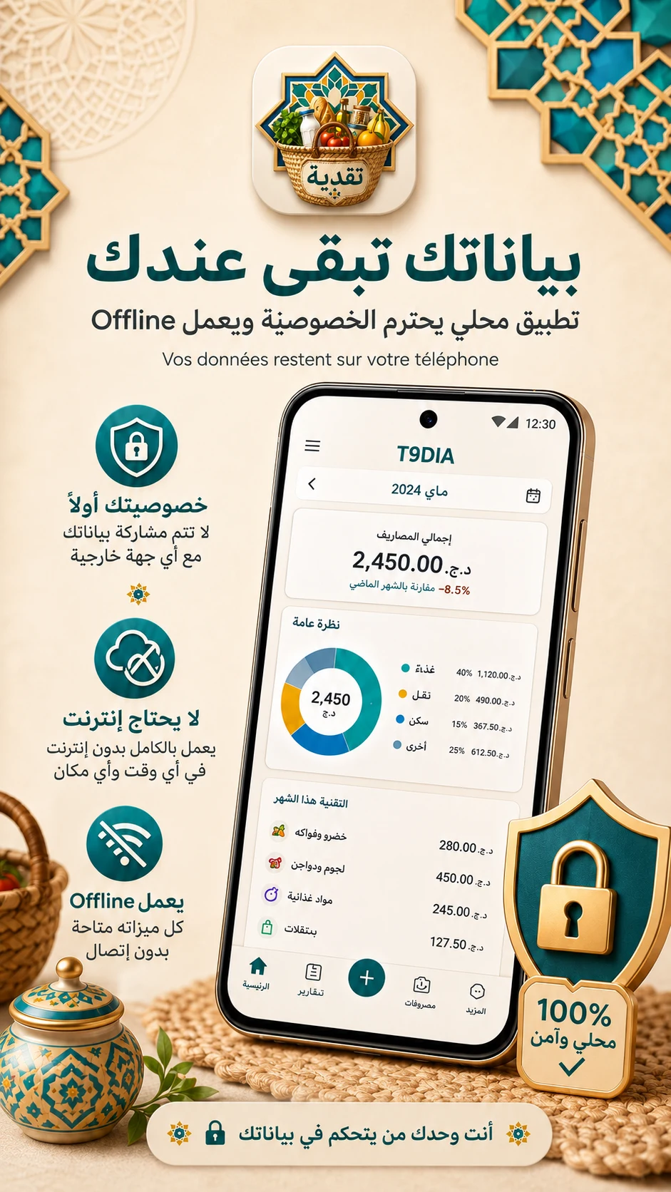 T9DIA offline privacy