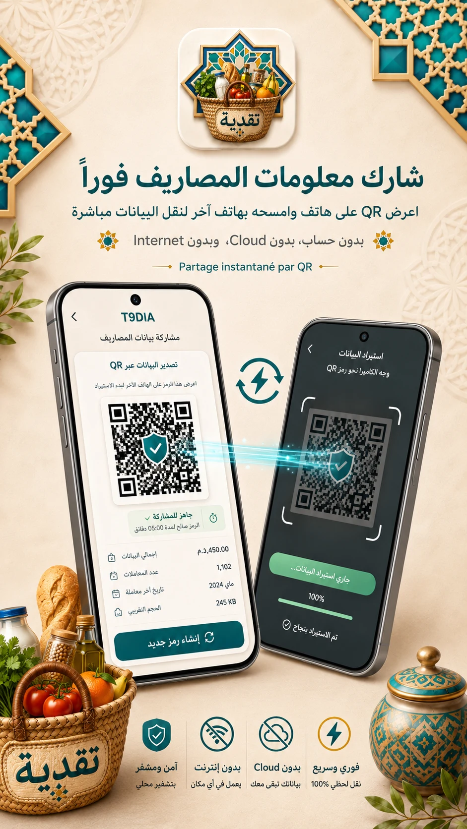 T9DIA instant QR sharing between two phones
